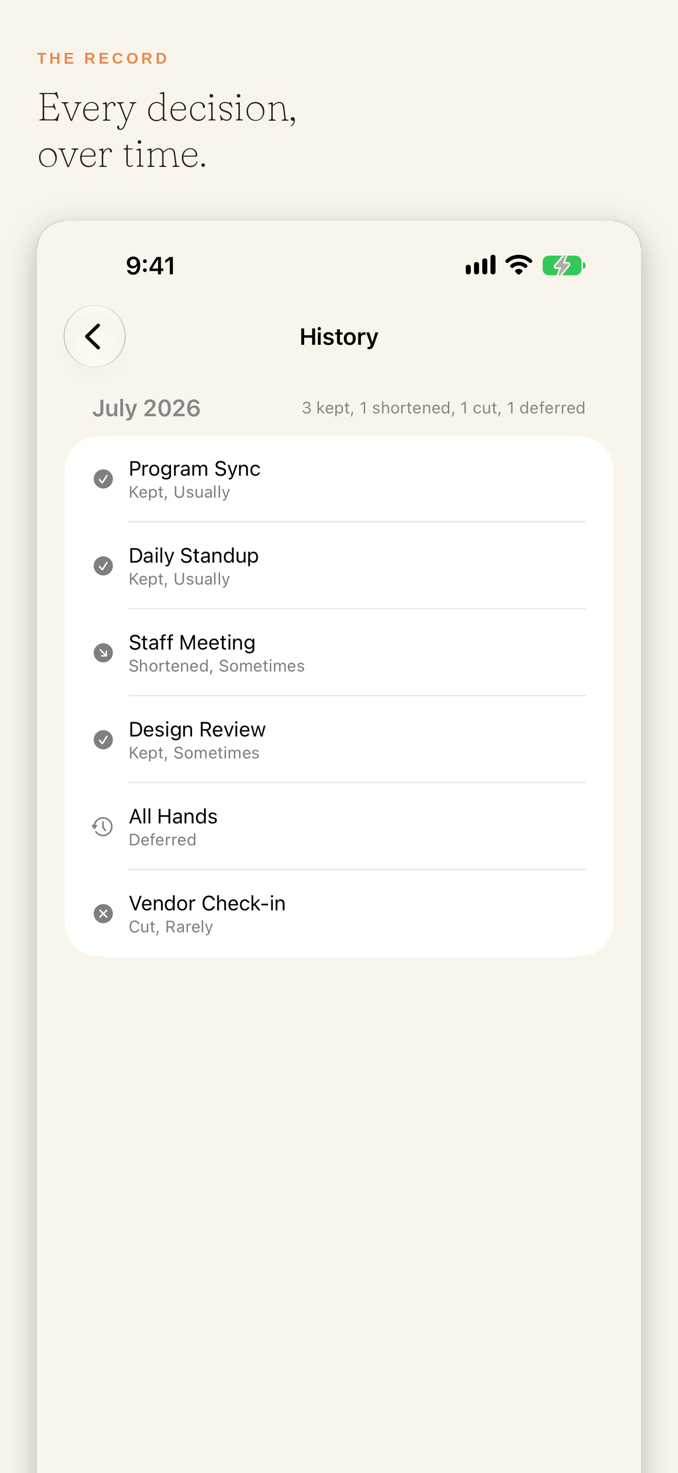 The review history